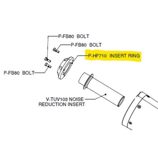 Akrapovic Endkappe Insert Ring P-Hf710